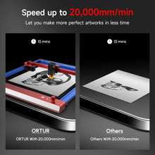 Load image into Gallery viewer, Laser Engraving Machine