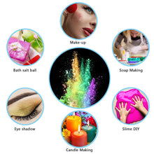 Load image into Gallery viewer, Soap Making Dye Colorant