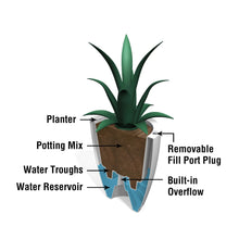 Load image into Gallery viewer, 18&quot; x 16&quot; Tall Self-Watering Polyethylene Planter
