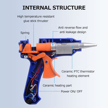 Load image into Gallery viewer, 20W Portable Hot Glue Gun with 12 Glue Sticks
